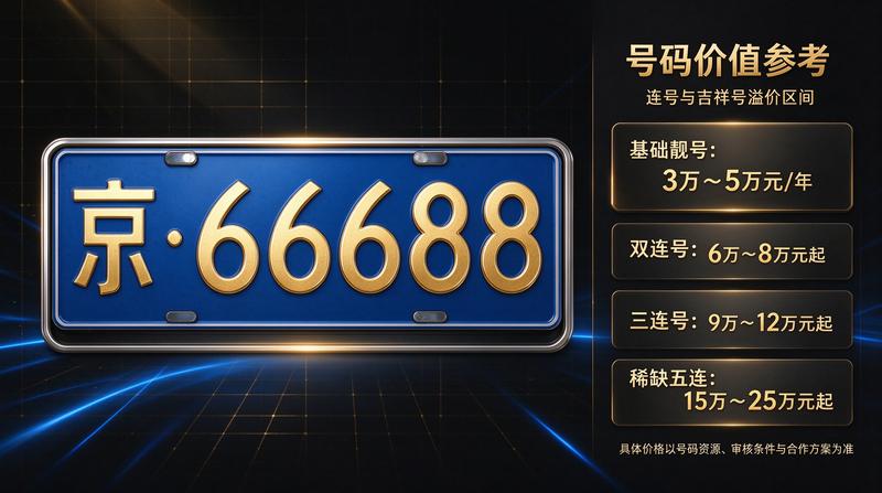 车辆过户流程